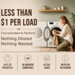 Less than a $1 Per Load